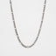 Rails Ketting
